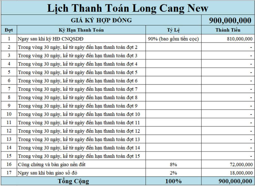 Bảng tính lịch thanh toán 90% dự án Long Cang New